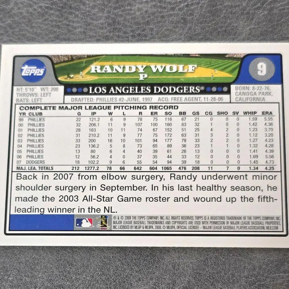 2008 Topps #9 Randy Wolf Baseball Card - Picture 2 of 2